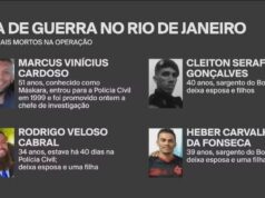 Saiba quem são os 4 policiais que morreram na operação mais letal da história do RJ